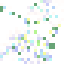 Analisis_ilc_web