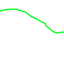 3825-ug21-zzz-zzz-m2d-gis-010101