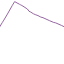 Layout_new