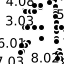 Afri_survey_location_qgis_map