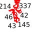 Formation_postgis_ca_haute_marne