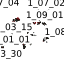 Planted_cloud