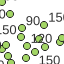 Ip_rg_cloud