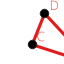 Mutasa_service_centre_boundary